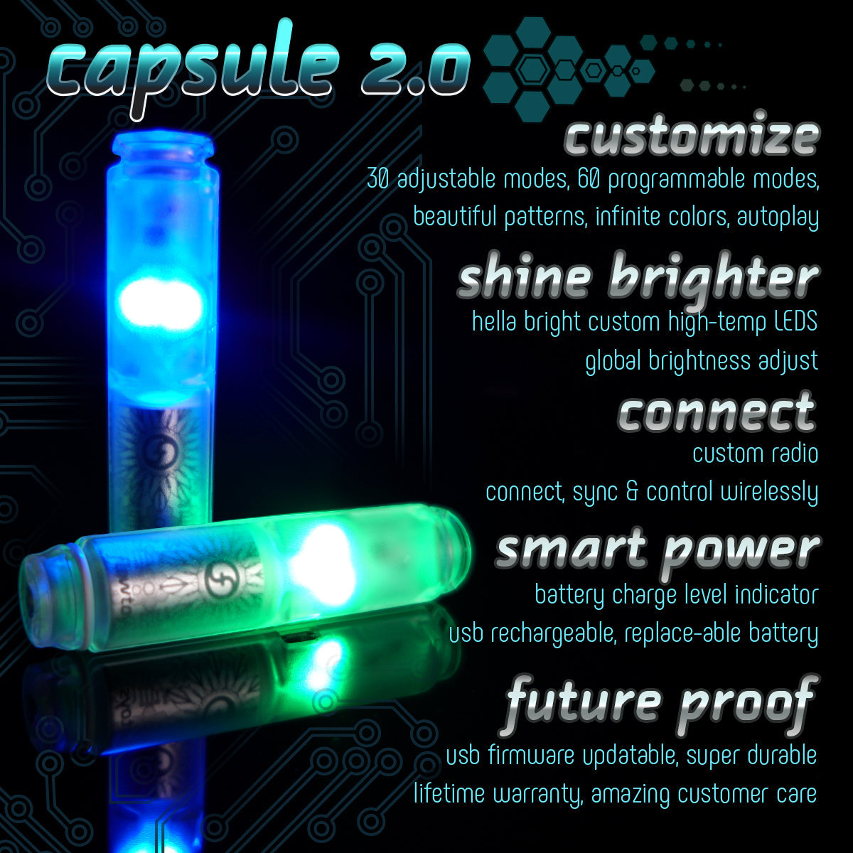 capsule 2.0 features info